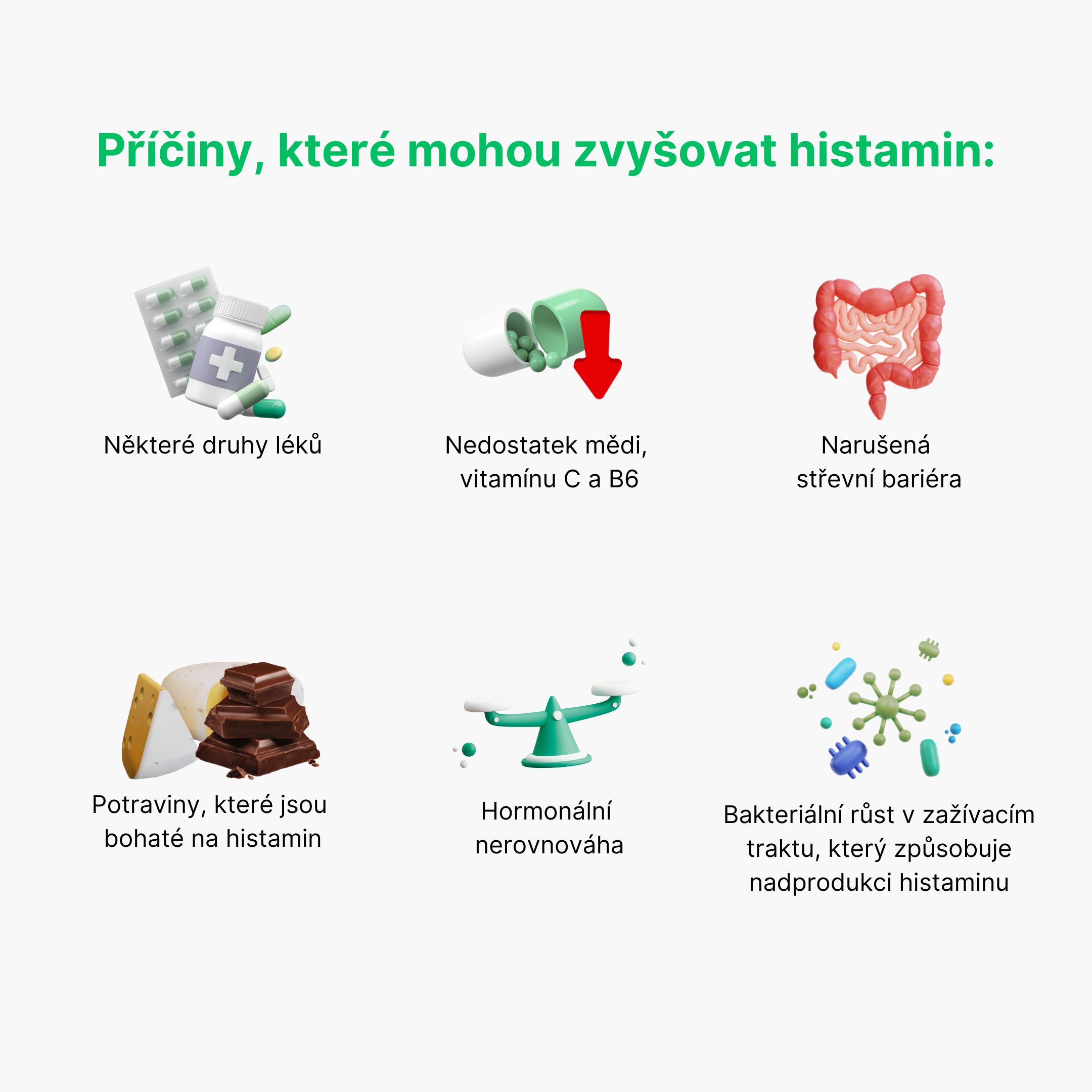 Histamine Biotics